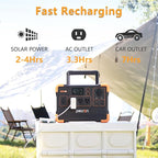 Pecron E600LFP Portable Solar Generator with 2x200W Solar Panel, 614Wh LiFePO4 Battery Backup, Power Station for Camping, Emergency, RV, Off-Grid Living