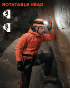 NIGHTEYE Headlamp Rechargeable Mini Flashlight - High 2000 Lumens Magnetic Led Headlamp Battery Powered Handheld Waterproof Bright Camping Headlamps Flashlight 6 Modes for Outdoor Hiking Fishing