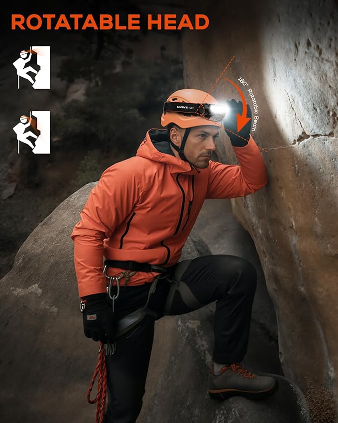 NIGHTEYE Headlamp Rechargeable Mini Flashlight - High 2000 Lumens Magnetic Led Headlamp Battery Powered Handheld Waterproof Bright Camping Headlamps Flashlight 6 Modes for Outdoor Hiking Fishing