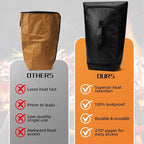 270° Opening BBQ Blanket for Resting Meat, Insulated Leak-Proof Meat Resting Bag for Brisket Turkey Pork, Smoker Accessories for Kitchen Camping Party, Anniversary Birthday Gift for Men Dad Husband