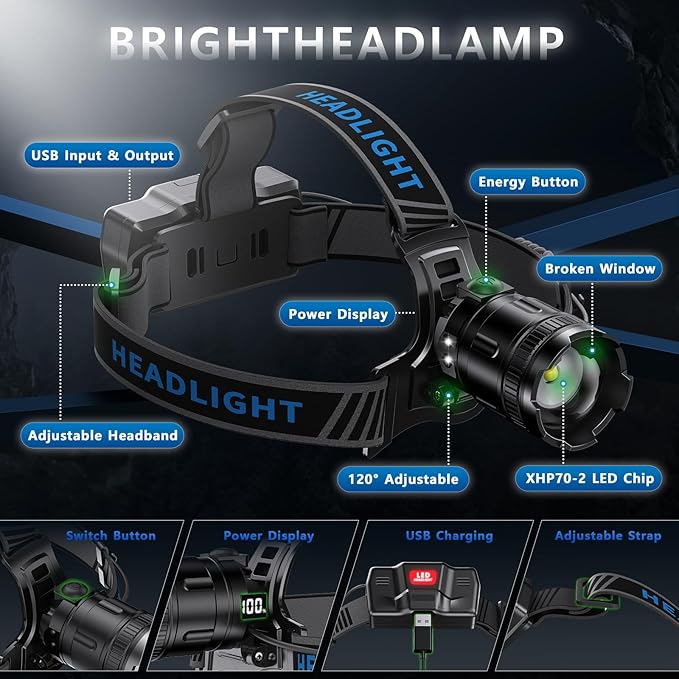 LED Headlamp Rechargeable, 2000 Lumens Super Bright Head Lamp, 5 Modes & 120°Adjustable & IPX7 Waterproof USB Rechargeable Headlight for Outdoor Camping, Running, Cycling, Climbing