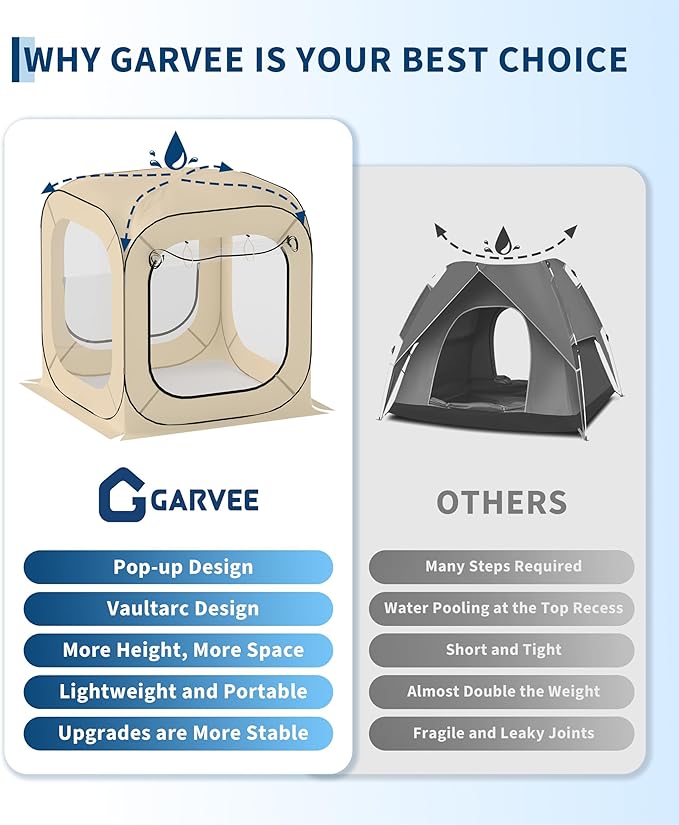 Pop up Sports Tent 6x6 Ft, Instant Shelter for 2-3 Person, Outdoor All Weather Pop Up Tent, Rainproof Camping Sun Shelter Coldproof & Windproof for Sports Events Camping Fishing Cheering