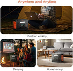 Greenery 2500W/2304Wh Portable Power Station, Solar Generator with 2x200W Solar Panel, Large Capacity Power Supply, BMS Emergency Power Station for Home Backup, Camping, Outdoor Battery Backup