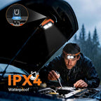 AlpsWolf Magnetic Rechargeable Headlamp - LED with Sensor Motion Camping Headlight, Mechanic Flashlight for Garage/Workshop/Vehicle Maintenance/Emergency/Power Outages(1PC)