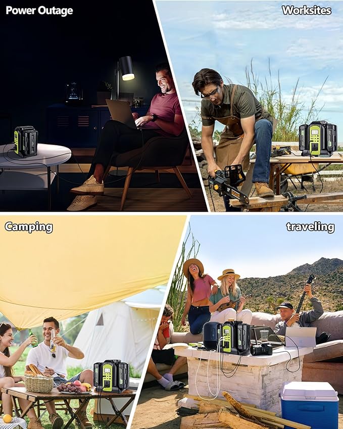 350W Power Inverter for Ryobi 40v Battery, 2-Ports DC 40V to AC 110-120V Battery Inverter with 3 USB-A Port, 1 USB-C Port,300lm LED Light for Outdoors Camping Travel Hunting Emergency(Tool Only)
