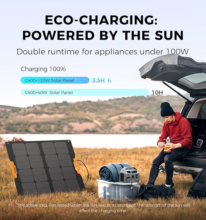 C400 256Wh Solar Generator Kit with 120W Foldable Solar Panel | 400W Portable Power Station + Fast Solar Charging for Camping, RV, Emergencies