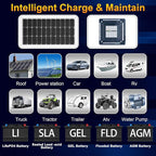 SOLPERK 100W Solar Battery Charger Solar Battery Maintainer + Smart 10A MPPT Charge Controlle, Solar Panel Kit for Car RV Boat Motorcycle，12V Waterproof Solar Panel Charger Trickle Charging