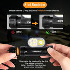 Sofirn HS22 Rechargeable Headlamp 2500 Lumens, Stepless Tint Mixing (2700K Warm to 6500K Cool), Dual Beam LED Headlight with Floodlight Spotlight, IP66 Waterproof for Camping, Hiking& Hard Hat Work