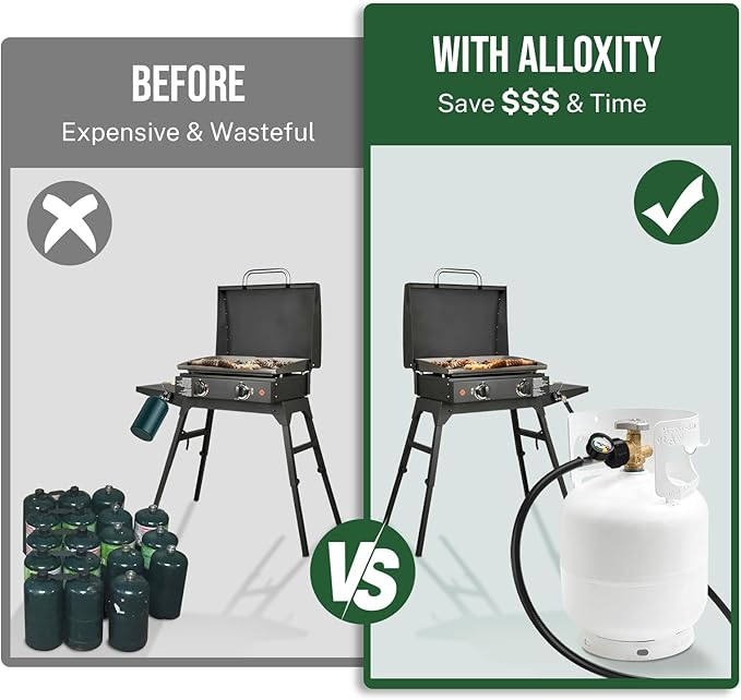 8FT Propane Hose Adapter 1lb to 20lb with Gauge, Propane Tank Adapter Hose 20 lb to 1 lb, Propane Tank Hose, Propane Grill Hose Fit for Mr Buddy Heater, Weber Q Grill, Coleman Camping Stove