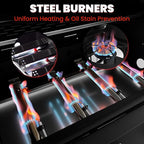 4-Burner w/Side Burner Gas Grill with 292 SQ.IN. Outdoor Grill with 44,000 BTU,Propane Grills with Top Cover Lid,Grills Outdoor Cooking for Patios,Camping,Balcony-Q043