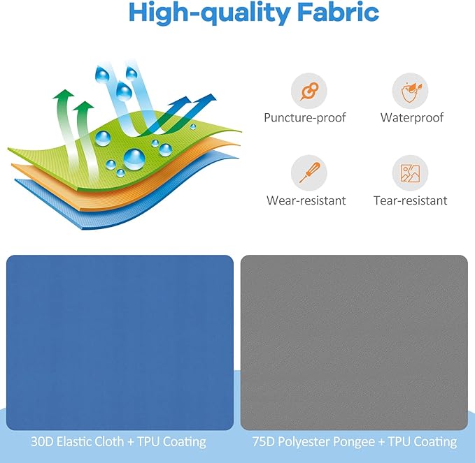BestComfort Sleeping Pad for Camping with 2-in-1 Air Pump Sack Carry Bag, 4inch Inflatable Camping Mattress for Backpacking Hiking Car Traveling, Waterproof Ultralight Camping Sleeping Mat, Blue