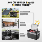 BougeRV 12 Volt Refrigerator 12V Car Fridge 30 Quart Portable Freezer Compressor Cooler Compressor Freezer, 12/24V DC 110~240V AC, -8℉~50℉ for Truck RV SUV (Black)