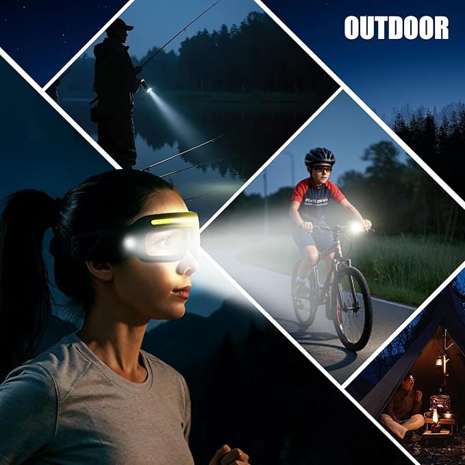 LED Rechargeable Headlight Glasses – Motion Sensor & Touch Control 5 Modes, USB-C Light Up Eyewear 350-500lm IPX4 Waterproof for Running Camping Fishing Cycling Hiking (Blue)