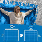 3M Thinsulate Insulation Puffy Camping Blanket for Cold Weather, Queen Size Warm Camping Quilt with Zipper, Waterproof Outdoor Sleeping Bag for Hammock, Cozy & Versatile Gift for Men and Women