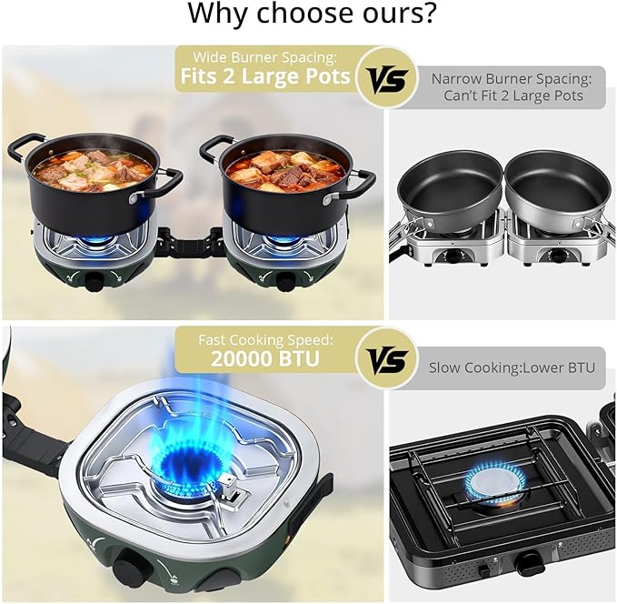 Anbte 20,000 BTU 2-Burner Propane Foldable Camping Stove, Portable Camping Stove with Adjustable Burners 20.6" Wide Spacing & Complete Kit, for Cooking, Car Camping, Beach, RV, Tailgating Essentials