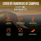 VENTURE 4TH Backpacking Sleeping Bag – XXL, Double and Single Sizes - Lightweight Warm & Cold Weather Sleeping Bags for Adults, Kids & Couples – Ideal for Hiking, Camping & Outdoor Adventures