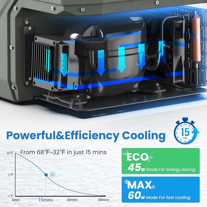 Alpicool Car Refrigerator 12 Volt Refrigerator 46 Quart Portable Freezer 12V Car Fridge Portable Fridge Freezer 12/24V DC 110~240 Volt AC for Truck RV Camper SUV Electric Cooler for Camping -4℉-68℉