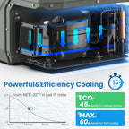 Alpicool Car Refrigerator 12 Volt Refrigerator 46 Quart Portable Freezer 12V Car Fridge Portable Fridge Freezer 12/24V DC 110~240 Volt AC for Truck RV Camper SUV Electric Cooler for Camping -4℉-68℉