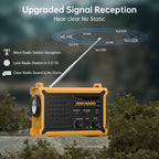NOAA Weather Radio-12000mAh/44400mWh AM/FM Emergency Portable Radio with Solar Panel/Hand Crank/AC Input Rechargeable Battery and Flashlight SOS Siren Lamp for Indoor/Outdoor Emergencies