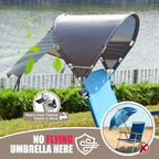 Universal Chair Umbrella Canopy, UPF 50+ Chair Sun Shade Attachment with Adjustable Clamp Fits Most Brands’ Beach, Camping, Lawn, Wheelchair, Tanning, Zero Gravity, Lounge, Fishing Chairs, Patented