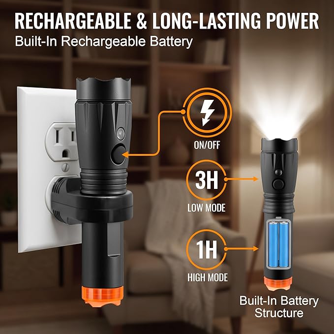 4 in 1 Plug in Emergency Flashlight Rechargeable LED Night Light with Motion Sensor for Power Outage Home Safety Portable Work Light Removable Torch for Camping and Indoor Use (3 Pack)
