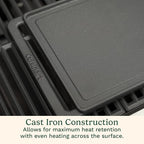 Cuisinart Reversible Cast Iron Grill/Griddle Plate, 15.75” x 9” Pre-Seasoned Cooking Surface with Flat and Ribbed Sides, Stovetop Griddle for Electric Ranges, Use on Stove, Campfire, or Gas Grill