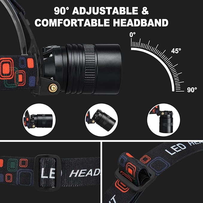 Rechargeable Headlamp 2Pack, 99000 Lumens Super Bright LED Head Lamp with 3 Modes, 90° Adjustable Head Lights for Forehead, 45H Long Runtime & IPX6 Waterproof HeadLamps for Camping Hunting Hiking