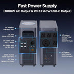 Portable Power Station Home3000, 3072Wh LiFePO₄ Battery, 3000W AC/140W USB-C Output, 17 Output Ports, Power Station for Home Use RVs Camping Emergencies