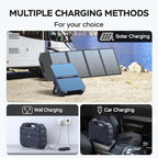 BLAVOR Portable Power Station 1600W (Peak 3200W), Built-in Solar Panel, 1024Wh LiFePO4 Battery, 100W USB-C Fast Charge, Solar Generator for Home Backup, Camping, Power Outages & RV