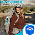 Water Filter Coupling Kit, Filtration Cleaning Couplings with 5 Pcs Gasket Seals, for 28mm External Threaded Water Filters and Standard Plastic Bottles for Hiking Camping