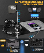 High Lumens LED Headlamp& 100H Using Time, USB Rechargeable Head lamp, 90° Adjustable Widebeam Motion Sensor Head Light with 5 Modes,Zoomable for Camping Running Hiking,Hard Hat Headlamps 4pc