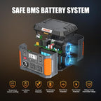 BALDR Portable Power Station, 330W(660W Peak) Solar Generator, 288Wh Solar Power Bank 120V Pure Sine Wave AC Outlet, 78000mAh Backup Lithium Battery for Home CPAP Camping Travel Outdoors Emergency