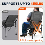 Overmont Camping Chair with Lumbar Support for Adults - Oversized with High Back Supports 450 LBS - Heavy Duty Folding Chair Portable for Outdoor Lawn Patio Balcony with Patent No.: US D1.028.543 S