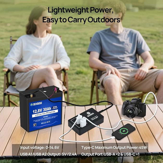DC HOUSE 12V 30Ah Mini Lithium Battery with DC Output, 2 in 1 Multi-Port USB Charger: 12V Converter or 45W Max Lifepo4 Battery Charger, for Fish Finder, Camping, Ham Radio, Power Wheels, RV