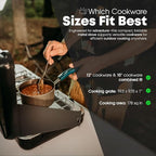 GasOne Portable Camping Stove – Double Propane Stove with Auto Twist Turn Ignition – 22,000 BTU Camping Cooktop with 2 Burners and Wind Guard – Ideal for Tailgating, Fishing, Travel