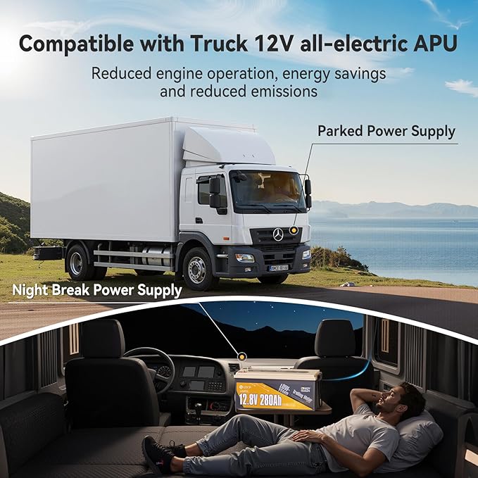 Power Queen 12V 280Ah PLUS LiFePO4 Battery Low-temp Protection Group 8D, Deep Cycle Lithium with 200A BMS, 3584Wh Energy, Up to 15000 Cycles for Truck, RV, Motor Home, Marine