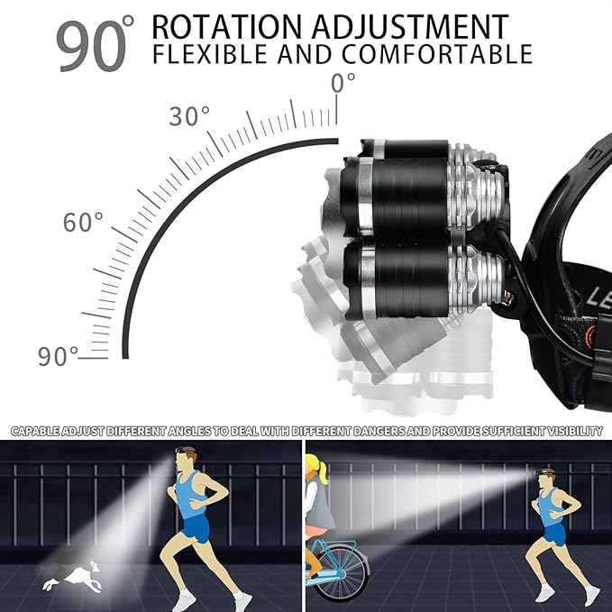 USB Rechargeable Headlamp 12000 Lumen Ultra Bright LED Work Headlight, 4 Modes Waterproof Head Lamp Best Headlamps for Adults, Camping, Outdoors & Hard Hat Work Zoomable Headlight (Sliver)
