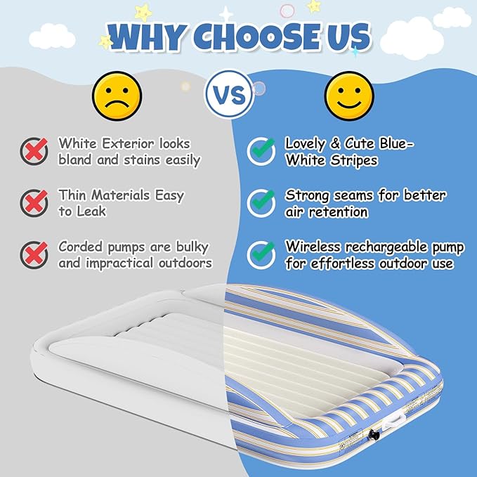 Inflatable Toddler Travel Bed with Cordless Rechargeable Air Pump – Comfy Removable Flocked Toddler Air Mattress & Safety Rails, Portable Kids Blow Up Bed for Home Camping Sleepover Vacation