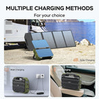 BLAVOR Portable Power Station 1600W (Peak 3200W), Built-in Solar Panel, 1024Wh LiFePO4 Battery, 100W USB-C Fast Charge, Solar Generator for Home Backup, Camping, Power Outages & RV