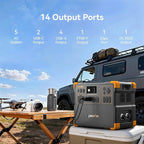 PECRON Portable Power Station E3800 LFP with 2x300W Solar Panels, 3840Wh LiFePO4 Battery Backup, 4200W Solar Generator, Expandable to 53.76kWh Power Station, Fast Charging for Home Emergency, Camping