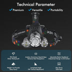 Headlamp, USB Rechargeable LED Head Lamp, 1200 Lumens Super Brightest 4 Modes Head Lamp for Adults Zoom Waterproof IPX4 Headlight, 90°Angle Adjustable Head Lights for Outdoor Camping Hunting