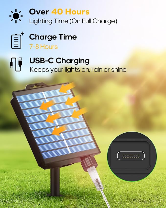 ICRGB Solar Rope Lights, 66FT 200LED 1800mAh Outdoor Waterproof Solar Lights with Remote, IP67 String Light with Timing & 8 Modes for Garden Tree Pathway Yard Pool RV Christmas Decor, White