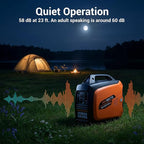 2800-Watts Portable Inverter Generator, Gas Generators for Home Use, Camping, Super Quiet Emergency Home Backup, with Fuel Shut Off, 1.1Gal Fuel Tank, 39Lbs, EPA Compliant
