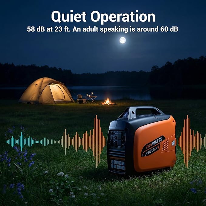 2800-Watts Portable Inverter Generator, Gas Generators for Home Use, Camping, Super Quiet Emergency Home Backup, with Fuel Shut Off, 1.1Gal Fuel Tank, 39Lbs, EPA Compliant