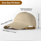 Taximi Unsex LED Baseball Cap, USB Rechargeable Baseball Cap with Light, Adjustable LED Hat Light for Fishing Jogging Camping
