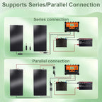 200W Flexible Solar Panel for RV Boat,12V/24V Monocrystalline Ultra-Flexible Bendable Mono Off-Grid Charger for Marine RV Cabin Van Car Boat Curve Surfaces （2 * 100w）