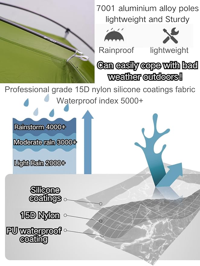 3F UL Gear Taiji 1/3 Person Tent for stormrain,1.45/3.2lb Ultralight Backpacking Tent,5000mm+ Waterproof Ventilation,Resistant to Wind gusts of 7,Easy Set up