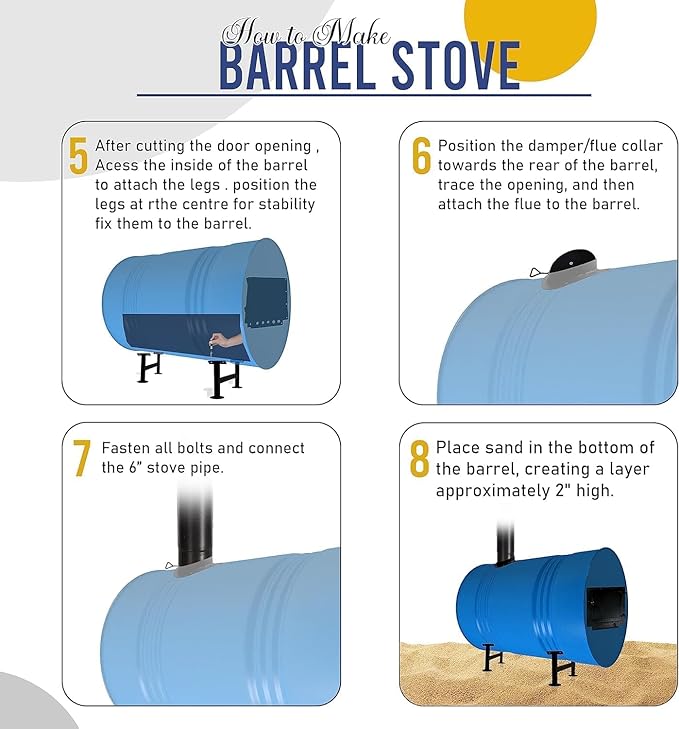 Barrel Stove Kit – Perfect for Wood Stove Kit for 55 Gallon Drum - Barrel Stove Door - Fire Wood Camp Stove Kit for Emergency Heating & Cooking