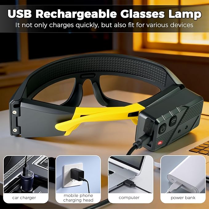 Adjustable Headlamp Glasses With Motion Sensor Rechargeable Headlight Safety Glasses for Camping
