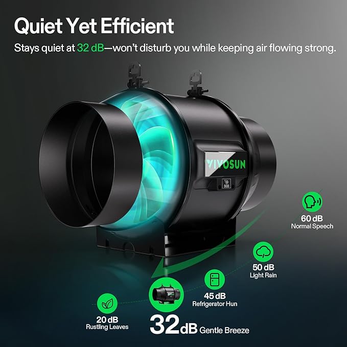 VIVOSUN Smart Air Filtration T6 Kit 6", AeroZesh T6 Inline Duct Fan with E12 Speed Controller, Carbon Filter & 8' Ducting, Cooling & Ventilation System for Grow Tents, Indoor Gardening, Hydroponics